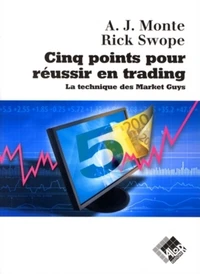 Cinq points pour réussir en trading