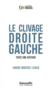 Le clivage droite-gauche