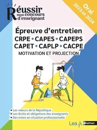 Epreuve d'entretien CRPE, CAPES, CAPEPS, CAPET, CAPLP, CACPE