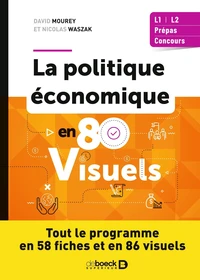 Toute la politique économique en visuels