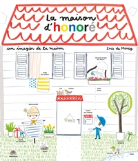 La maison d'honoré
