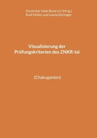 Visualisierung der Prüfungskriterien des ZNKR-Iai
