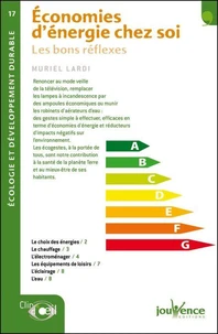 Economies d'énergie chez soi