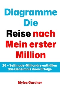  Myles Gardner - Diagramme Die Reise nach Mein erster Million: 26 – Selfmade-Millionäre enthüllen das Geheimnis ihres Erfolgs.
