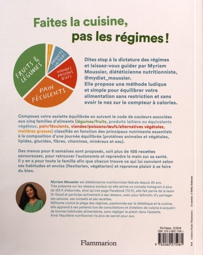 L'équilibre dans l'assiette. Une méthode simple et ludique pour retrouver du plaisir à manger