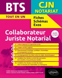 Collaborateur Juriste Notarial