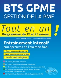 Bts gpme