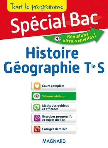 Nadine Daboval - Histoire Géographie Tle S.