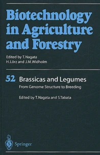 Biotechnology on Agriculture and Forestry