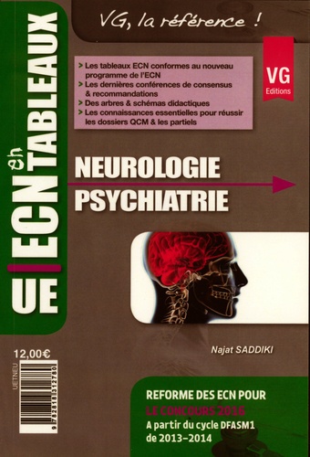 Najat Saddiki - Neurologie Psychiatrie.