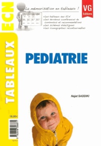 Najat Saddiki - Pédiatrie.