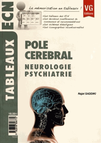 Najat Saddiki - Tableaux pole cerebral neurologie psychiatrie.