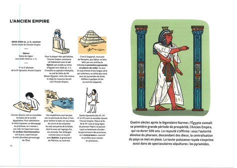 Le livre pour comprendre l'Egypte antique le + facile du monde