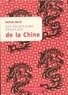 Nathalie Martin - Dictionnaire insolite de la Chine.