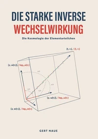 Die starke inverse Wechselwirkung
