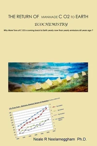 The Return of Manmade C O2 to Earth - Ecochemistry