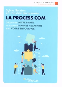 La Process Com