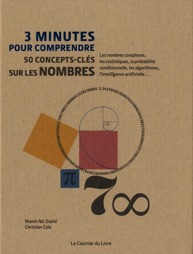 3 minutes pour comprendre 50 concepts-clés sur les nombres