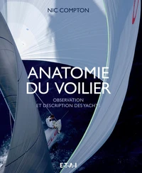 Anatomie du voilier