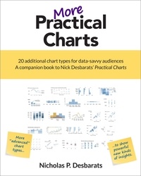  Nicholas P. Desbarats - More Practical Charts.