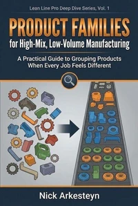 Product Families for High-Mix, Low-Volume Manufacturing