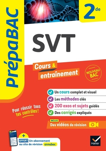 SVT 2de
