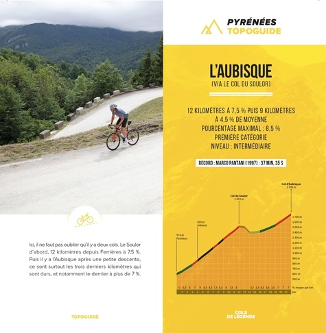 Topoguide, 20 cols qui ont marqué l'histoire du tour de France. Cols de légende Alpes & Pyrénées
