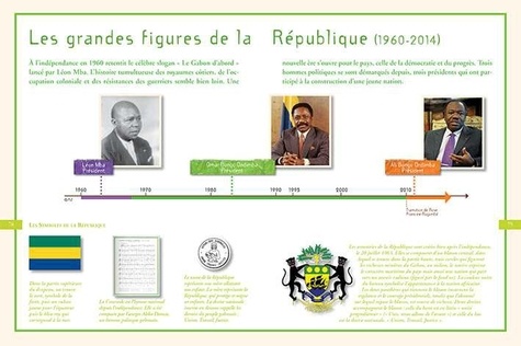 L'histoire du Gabon racontée à nos enfants. De l apréhistoire à nos jours
