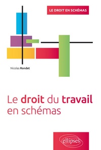 Le droit du travail en schémas.pdf