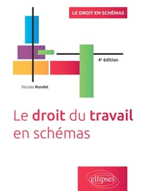 Le droit du travail en schémas