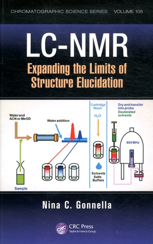 Nina C Gonnella - LC-NMR - Expanding the Limits of Structure Elucidation.