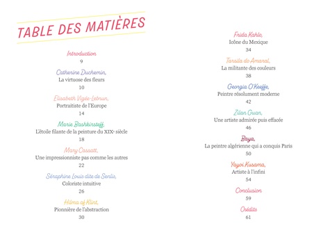 Vues d'elles. 12 peintres inspirantes