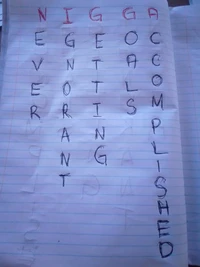 Never Ignorant Getting Goals Accomplished