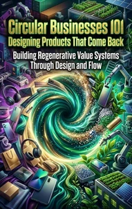 Circular Businesses 101: Designing Products That Come Back