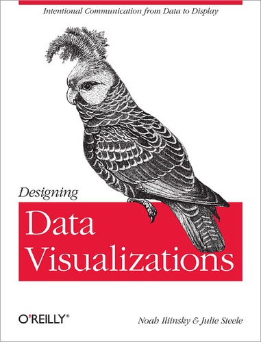 Noah Iliinsky et Julie Steele - Designing Data Visualizations - Representing Informational Relationships.