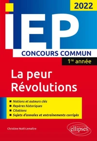 La peur - Révolutions