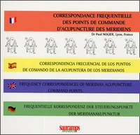 Correspondance fréquentielle des points de commande d'acupuncture des méridiens