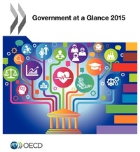  OCDE - Government at a Glance 2015.