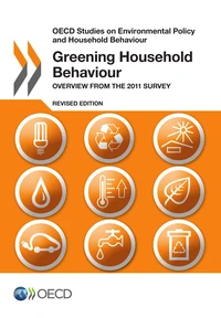 Greening household behaviour