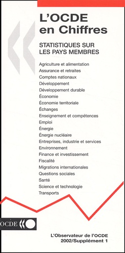  OCDE - L'Ocde En Chiffres. Edition 2002, Statstiques Sur Les Pays Membres.