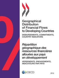 Répartition géographique des ressources financières allouées aux pays en développement