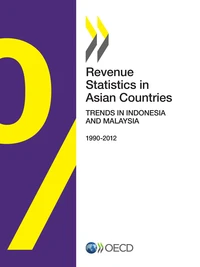Revenue Statistics in Asian Countries 2014/Trends in Indonesia and Malaysia