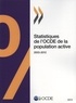  OCDE - Statistiques de l'OCDE de la  population active 2013.