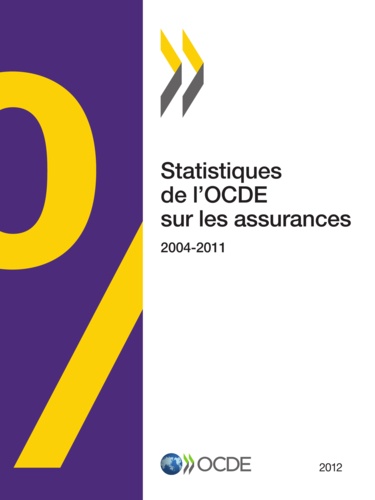  OCDE - Statistiques de l'OCDE sur les assurances 2012.