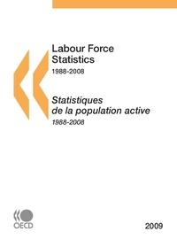 Statistiques de la population active 1988-2008