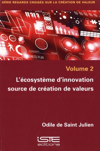 L’écosystème d’innovation source de création de valeurs