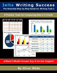 Ielts Writing Success. The Essential Step by Step Guide to Writing Task 1. 6 Practice Tests for Comparing Data in 2 Charts. w/Band 9  Model Answer Key &amp; On-line Support.