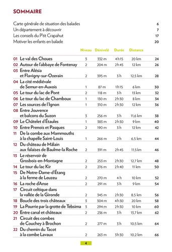 Côte d'Or. Dijon et alentours, Beaune, Nuit-Saint-Georges, plaine de la Saône, vallée de l'Ouche, Semur-en-Auxois 3e édition