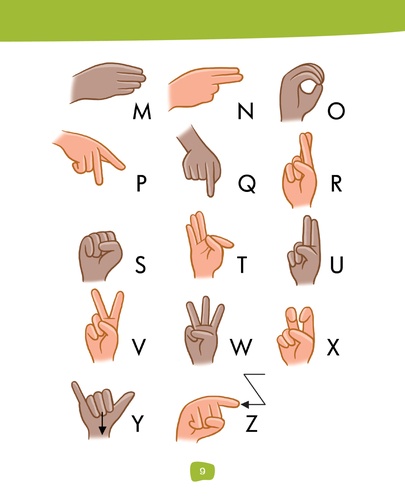 Petit guide de conversation en langue des signes française