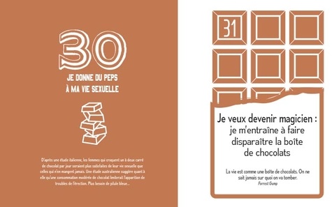 99 + 1 (bonnes) raisons de croquer du chocolat